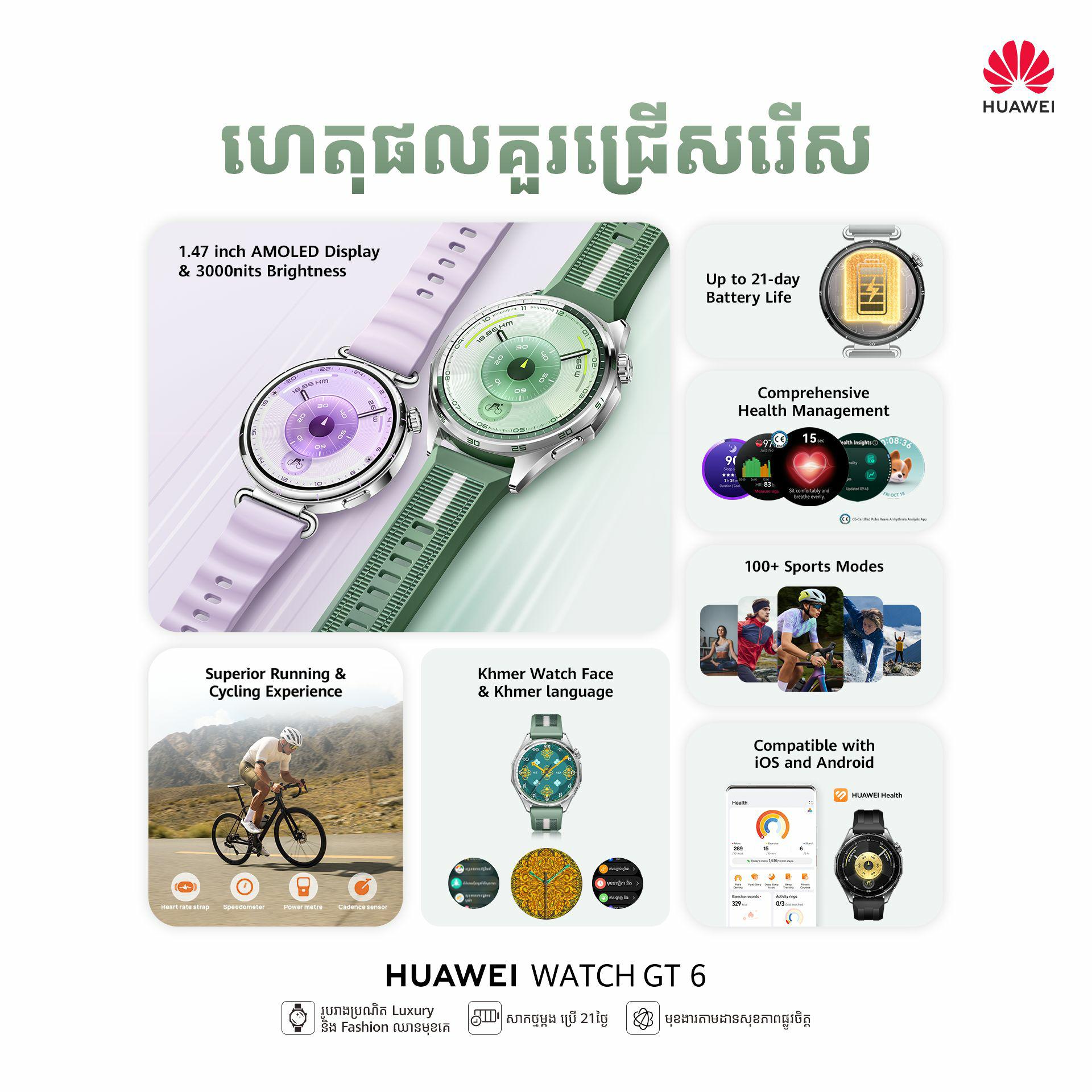 ដល់ពេលវេលាដែលអ្នកត្រូវប្តូរមកប្រើ