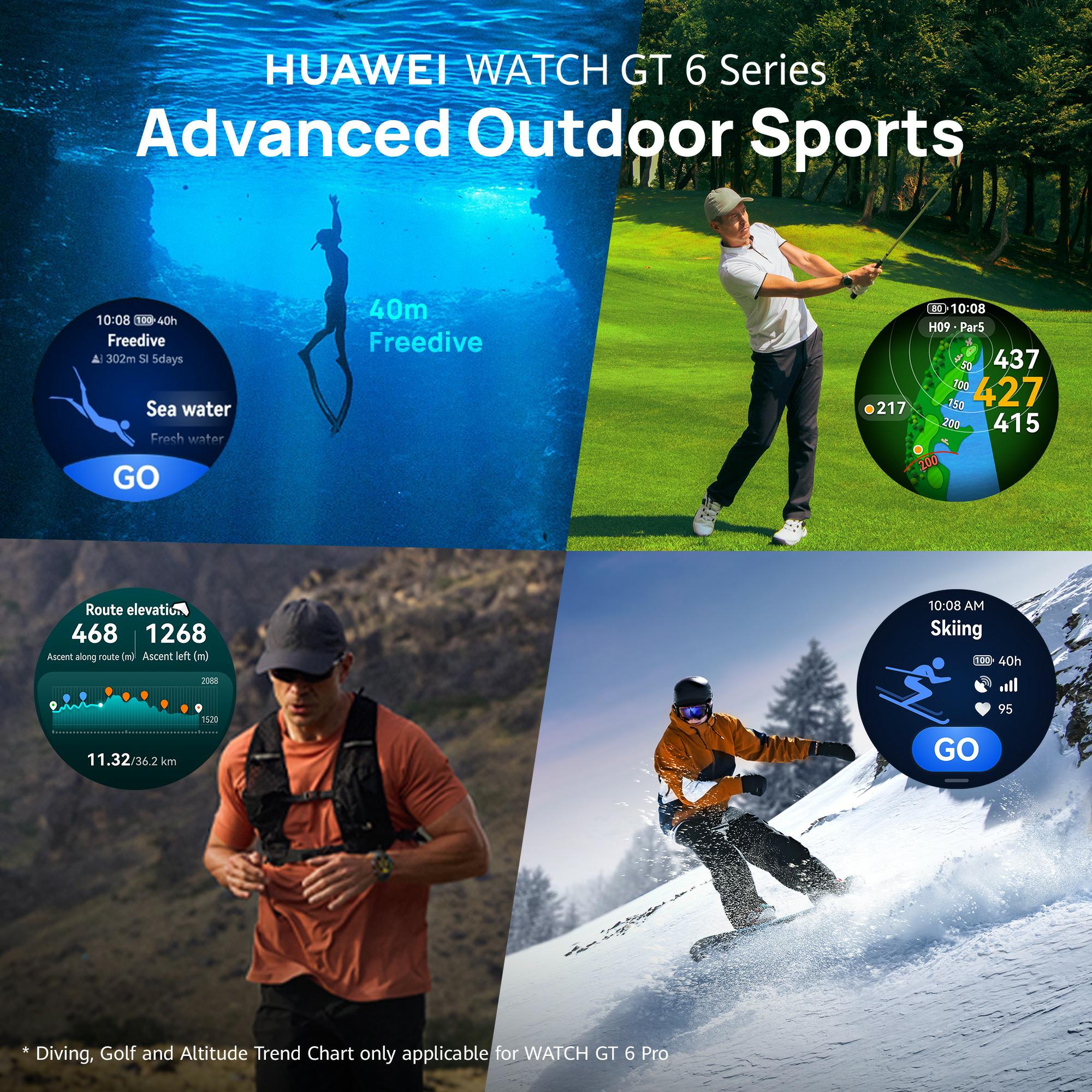 នាឡិកាដៃឆ្លាតវៃ